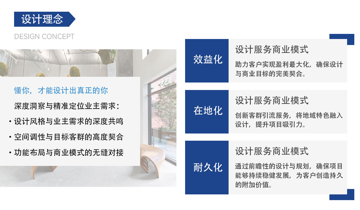设计理念(图1)